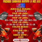Prediksi Cambodia