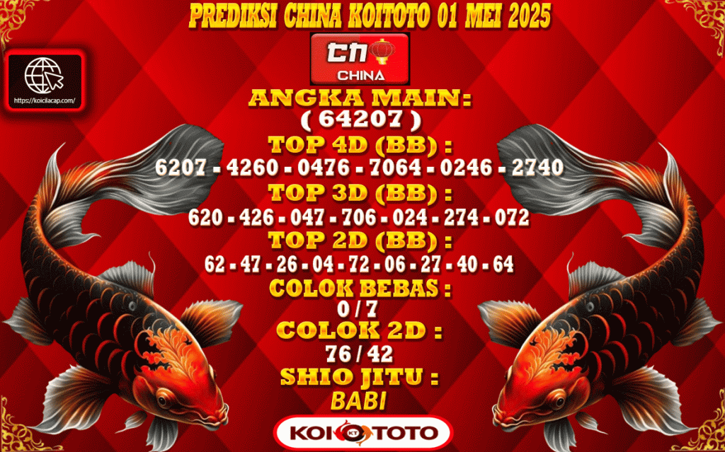Prediksi China