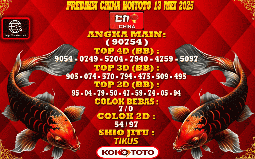 Prediksi China