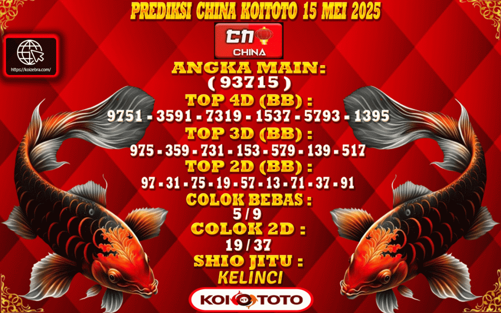 Prediksi China