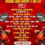 Prediksi China