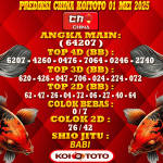Prediksi China
