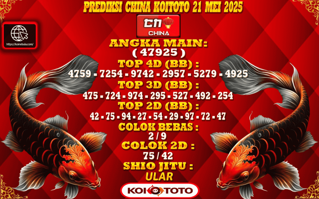 Prediksi China