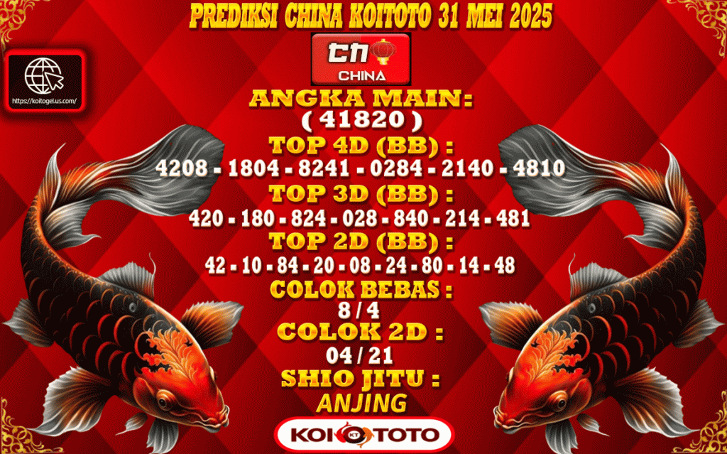 Prediksi China