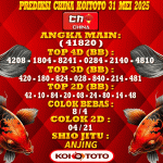 Prediksi China