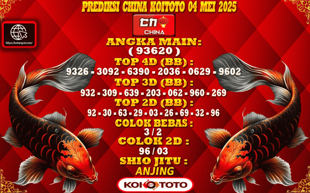 Prediksi China