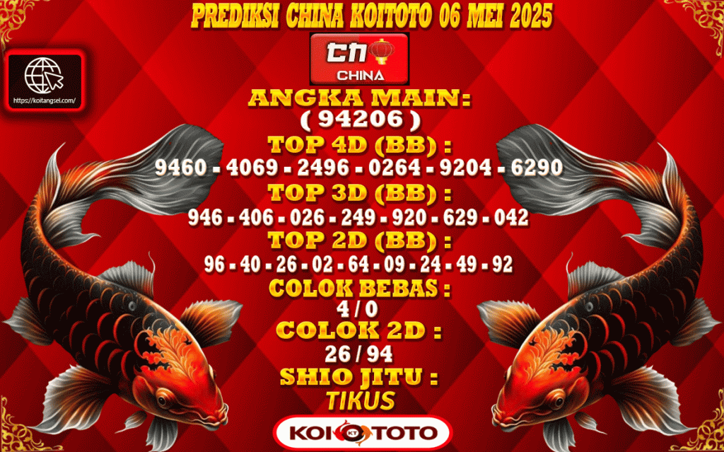 Prediksi China
