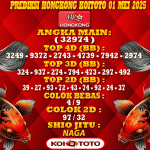 Prediksi Hongkong