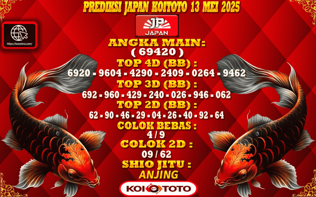 Prediksi Japan