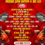 Prediksi Japan