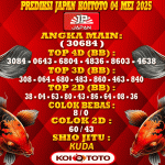 Prediksi Japan