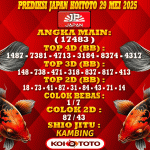 Prediksi Japan