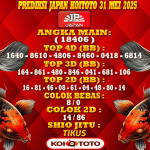 Prediksi Japan