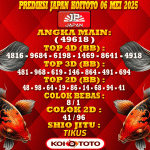 Prediksi Japan