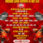 Prediksi Japan