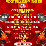 Prediksi Japan