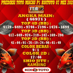 Prediksi Macau P1