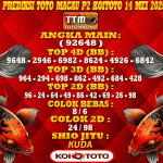 Prediksi Macau P2