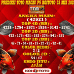 Prediksi Macau P5