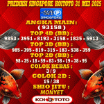 Prediksi Singapore
