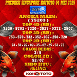 Prediksi Singapore
