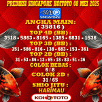 Prediksi Singapore