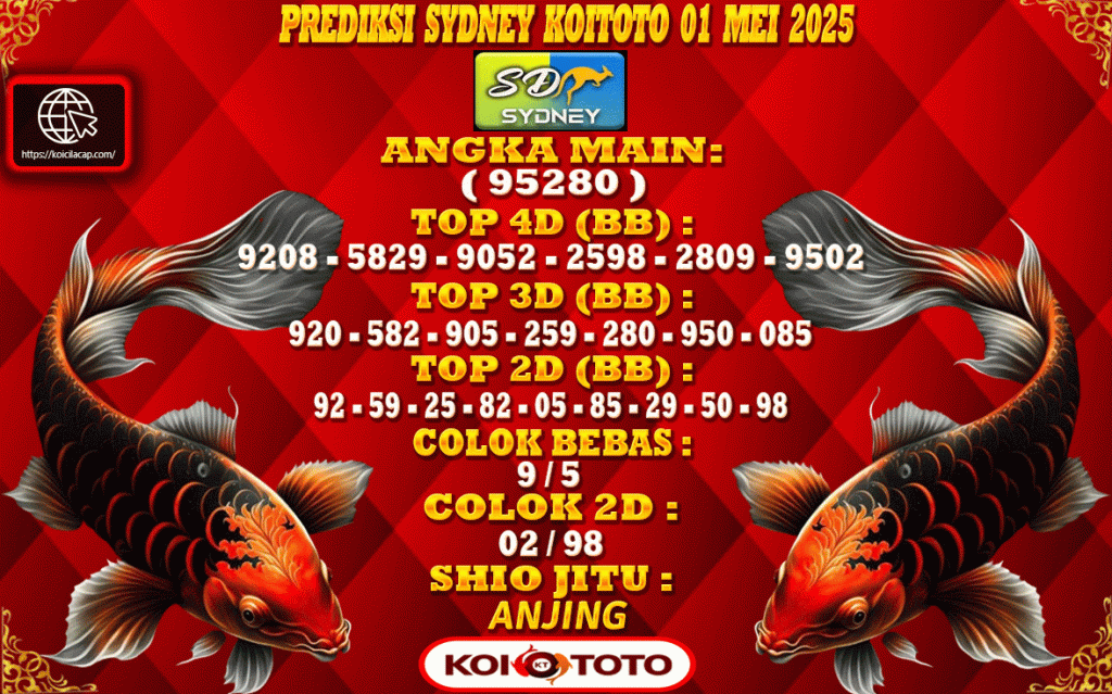 Prediksi Sydney