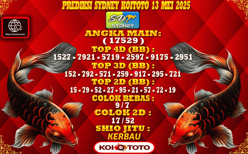 Prediksi Sydney