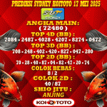 Prediksi Sydney
