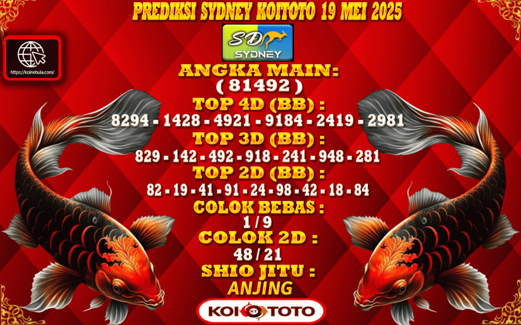 Prediksi Sydney