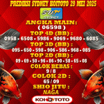 Prediksi Sydney
