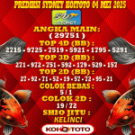 Prediksi Sydney