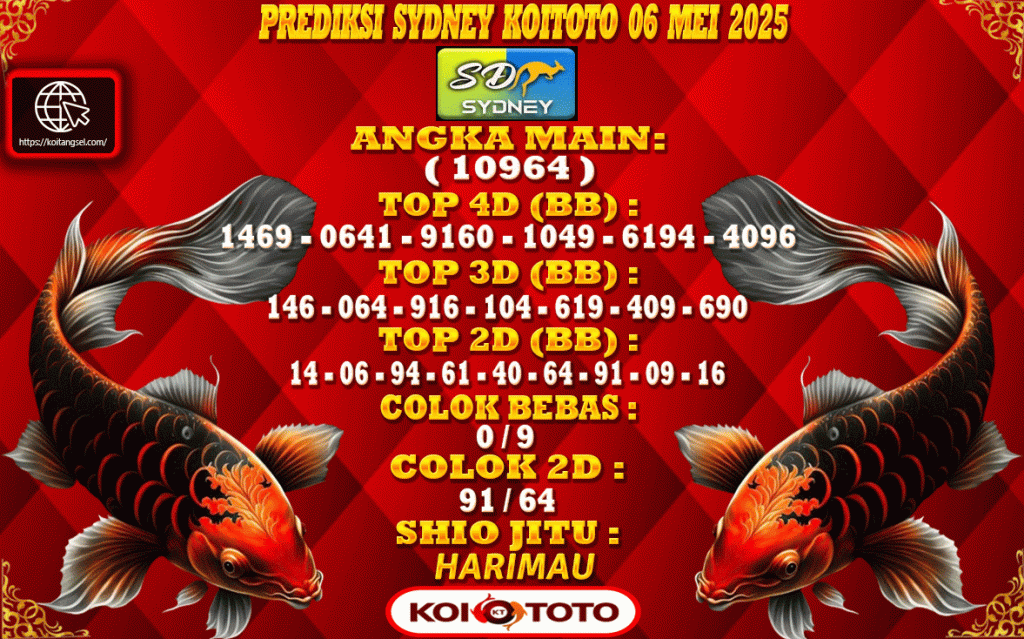 Prediksi Sydney