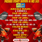 Prediksi Sydney