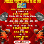 Prediksi Sydney
