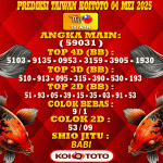 Prediksi Taiwan