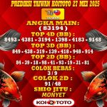 Prediksi Taiwan