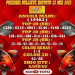 Prediksi Bullseye