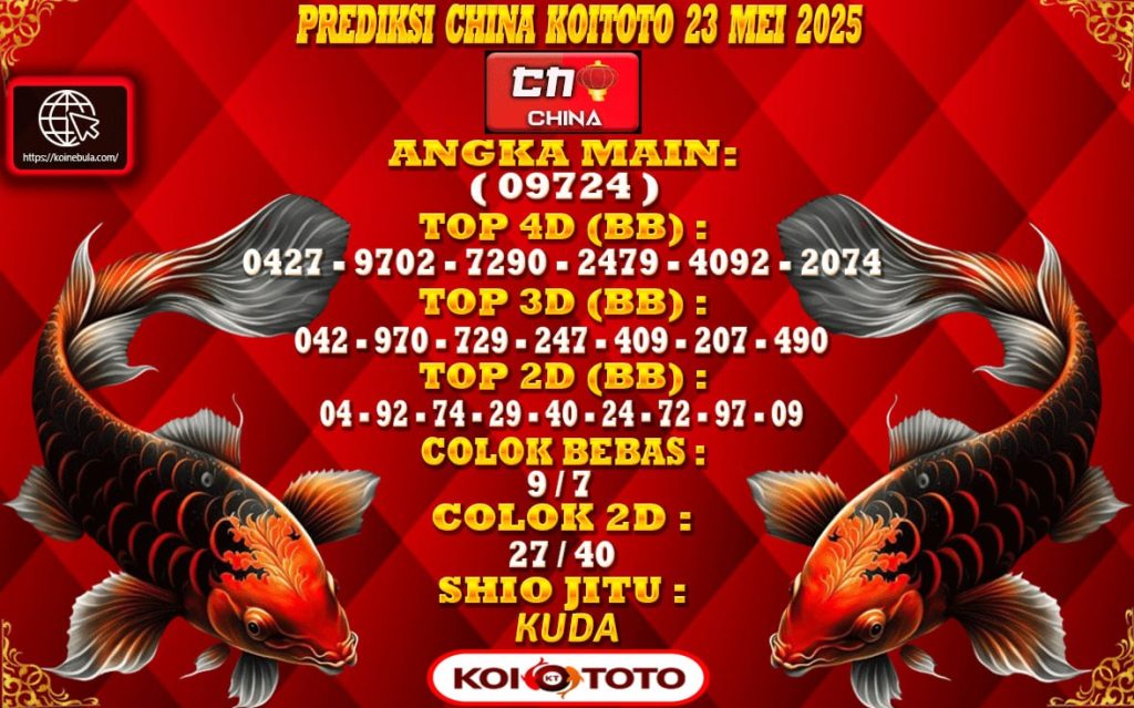 Prediksi China