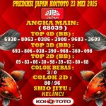 Prediksi Japan