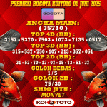 Prediksi Bogota