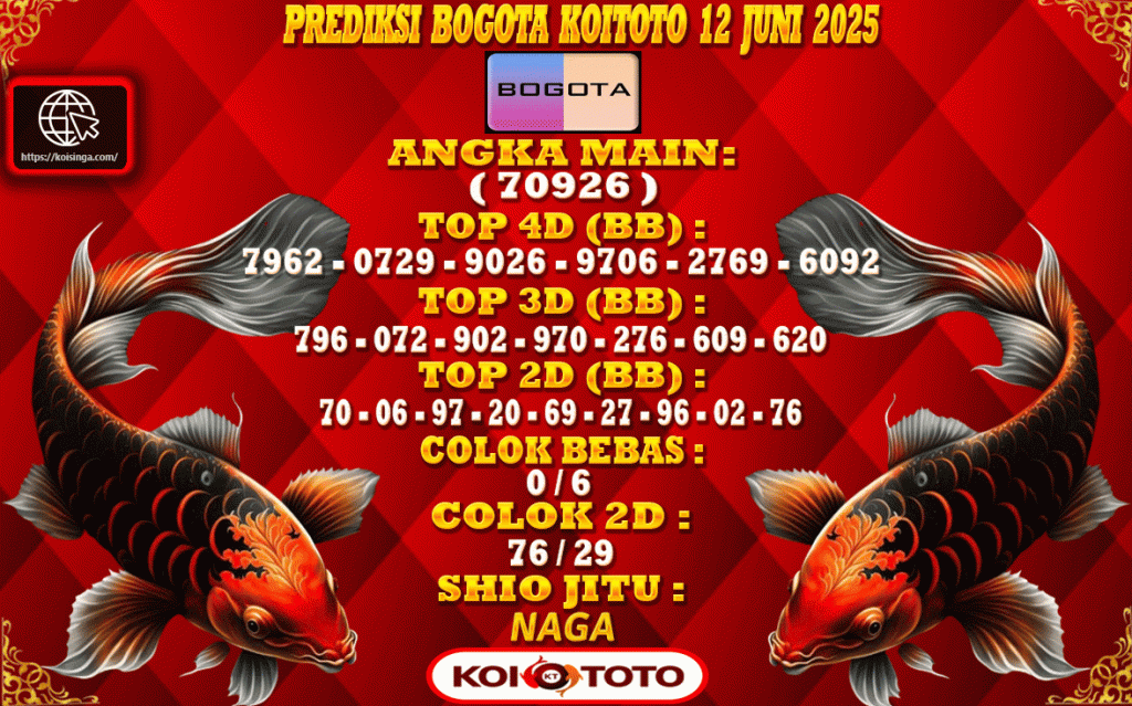 Prediksi Bogota