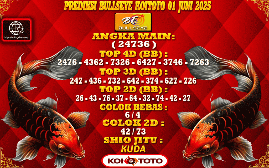 Prediksi Bullseye