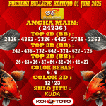 Prediksi Bullseye