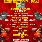 Prediksi Sydney