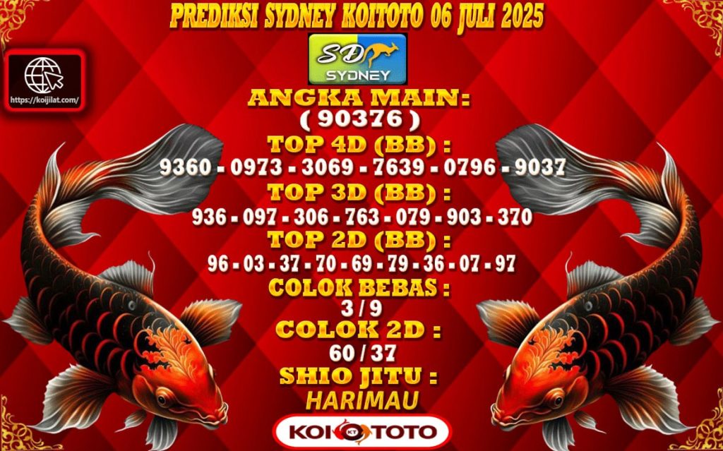 Prediksi Sydney