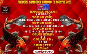 CAMBODIA