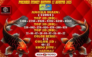 SYDNEY
