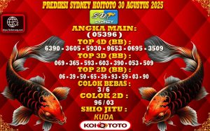 SYDNEY