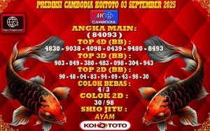 CAMBODIA